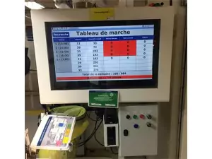 Signage numérique dans la fabrication | 7 utilisations pratiques