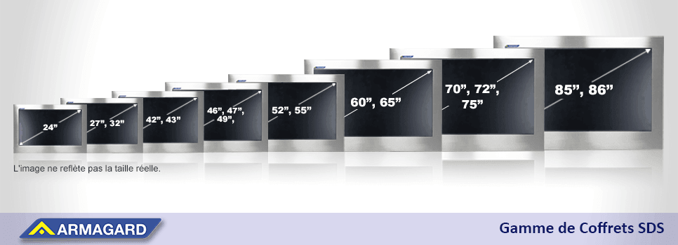 Dimensions de la gamme écran inox full IP industriel Armagard SDS
