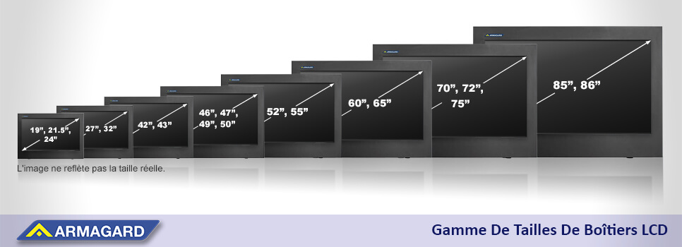 Tailles de la série PDS Armagard plasma outdoor LCD couverture